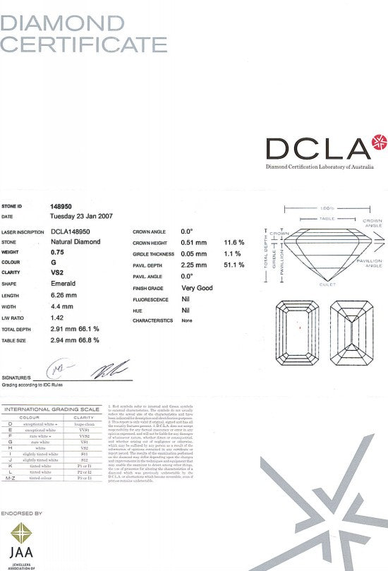 Emerald Cut Diamond 0.75ct G VS2