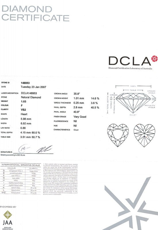 Heart Shape Diamond 1.03ct F VS2