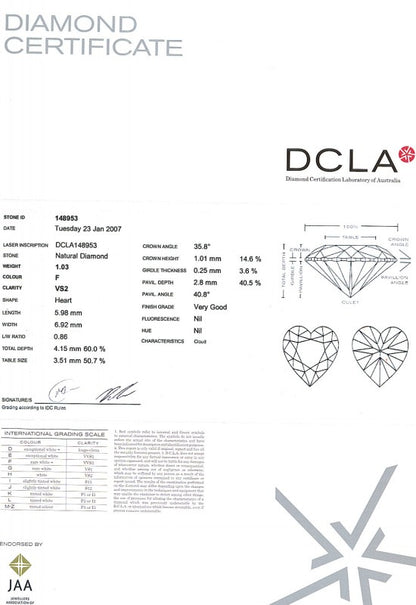 Heart Shape Diamond 1.03ct F VS2