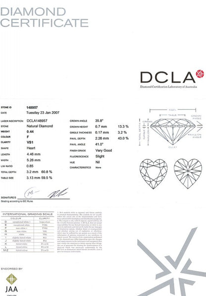 Heart Shape Diamond 0.44ct F VS1