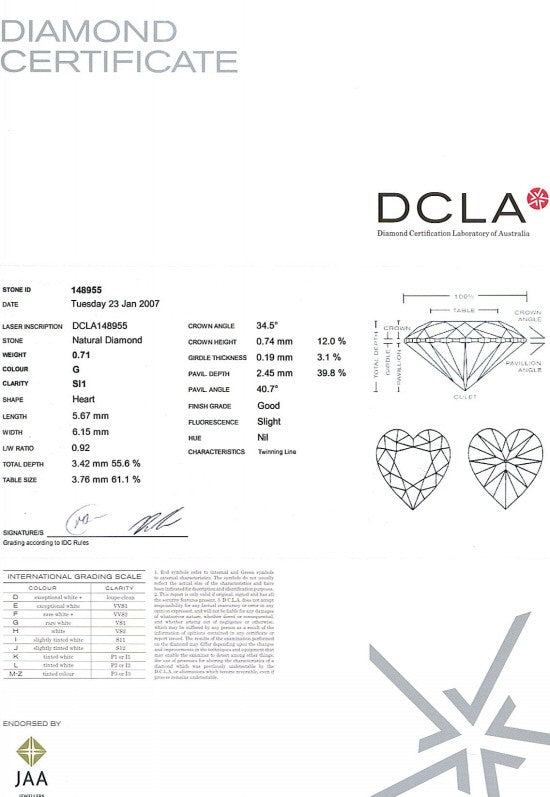 Heart Shape Diamond 0.71ct G SI1