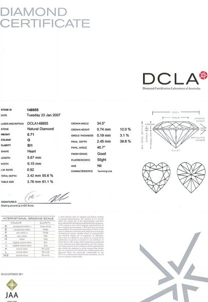 Heart Shape Diamond 0.71ct G SI1