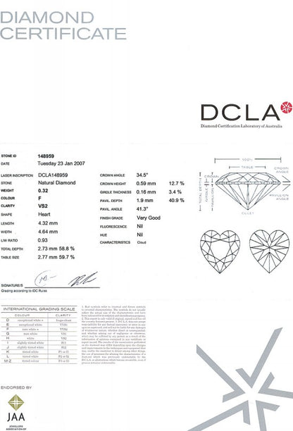 Heart Shape Diamond 0.32ct F VS2