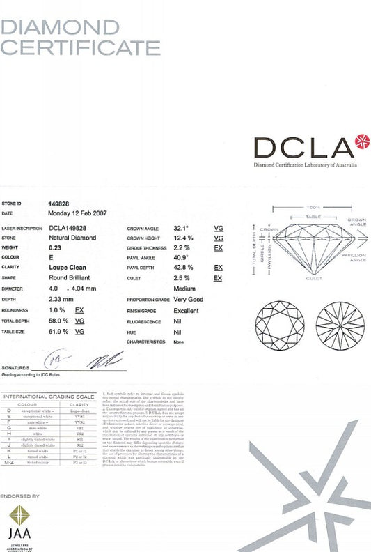 Round Brilliant Cut Diamond 0.23ct E IF