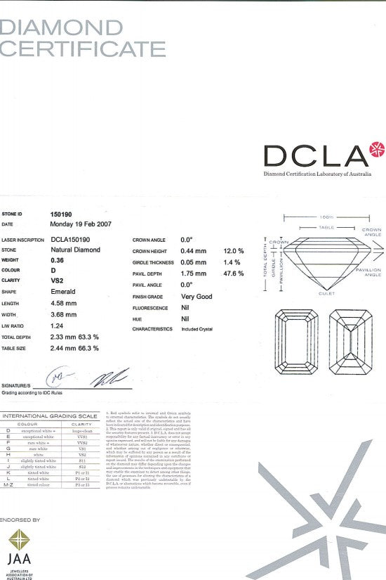 Emerald Cut Diamond 0.36ct D VS2