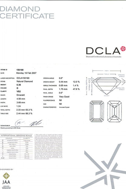 Emerald Cut Diamond 0.36ct D VS2