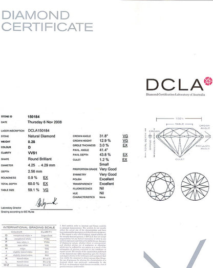 Round Brilliant Cut Diamond 0.28ct D VVS1