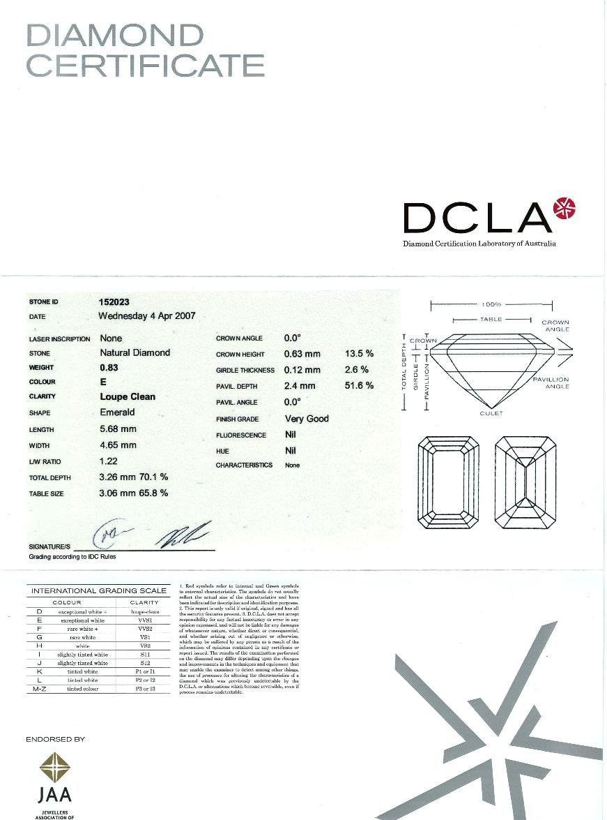 Emerald Cut Diamond 0.83ct E IF