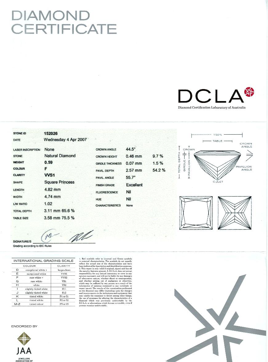Princess Cut Diamond 0.59ct F VVS1