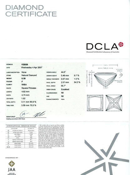 Princess Cut Diamond 0.59ct F VVS1