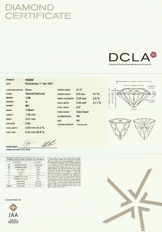 Trilliant Cut Diamond 1.08ct G SI1