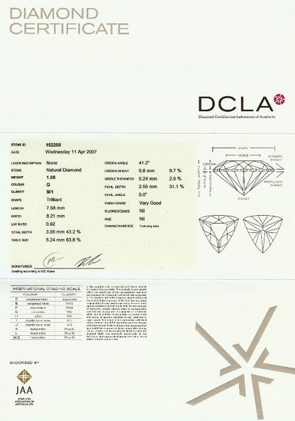 Trilliant Cut Diamond 1.08ct G SI1