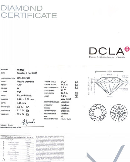 Round Brilliant Cut Diamond 1.17ct D VS1