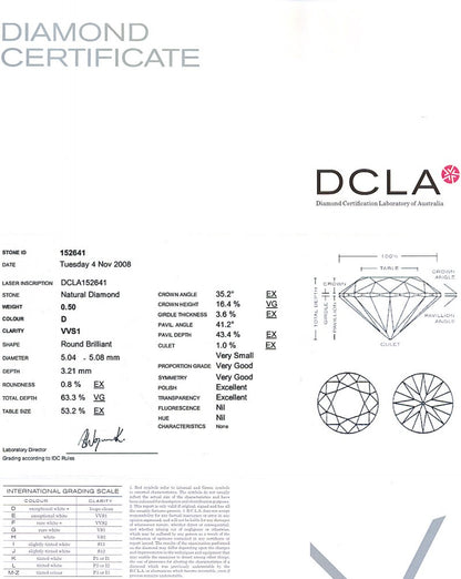 Round Brilliant Cut Diamond 0.50ct D VVS1