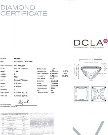Princess Cut Diamond 1.53ct F VS2
