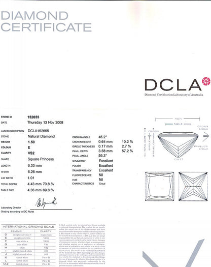 Princess Cut Diamond 1.50ct E VS2