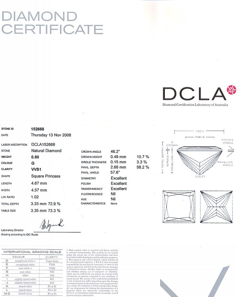 Princess Cut Diamond 0.60ct G VVS1