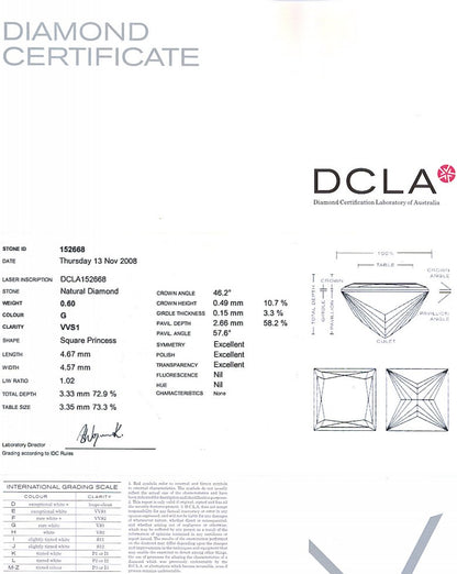 Princess Cut Diamond 0.60ct G VVS1