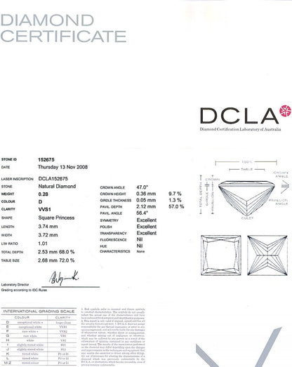 Princess Cut Diamond 0.28ct D VVS1