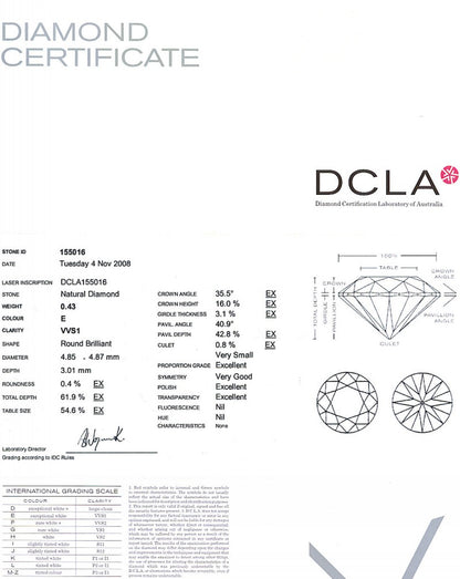 Round Brilliant Cut Diamond 0.43ct E VVS1