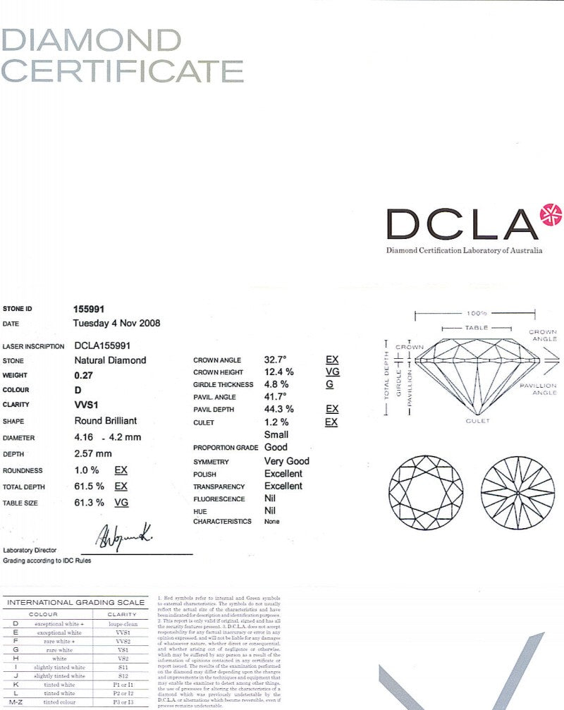 round Brilliant Cut Diamond 0.27ct D VVS1