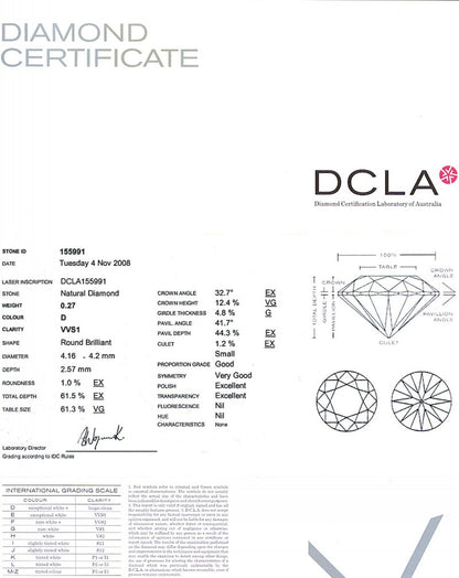 round Brilliant Cut Diamond 0.27ct D VVS1