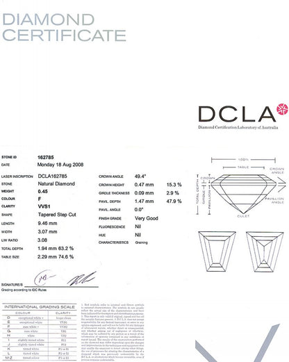Taper Baguette 0.45ct F VVS1