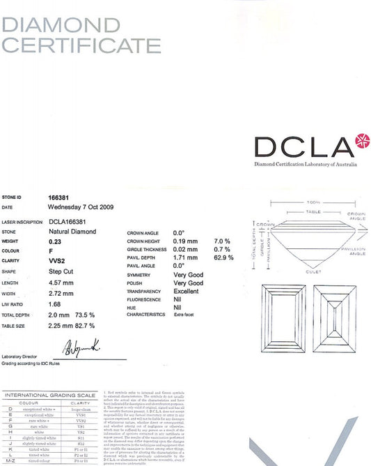 Baguette Cut Diamond 0.23ct F VVS2