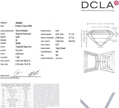 Cadi Cut Diamond 0.27ct G VVS1