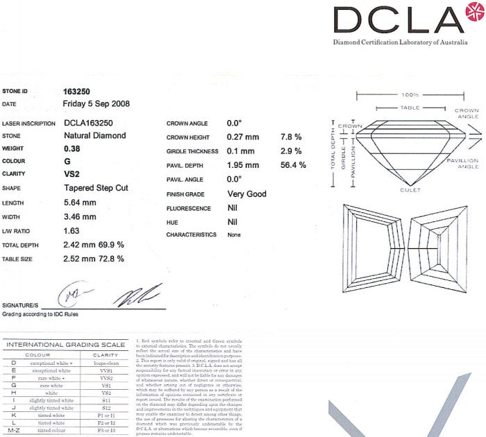 Cadi Cut Diamond 0.38ct G VS2