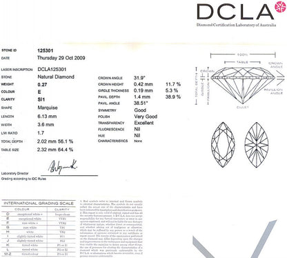 Marquise Cut Diamond 0.27ct E SI1
