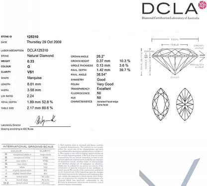 Marquise Cut Diamond 0.33ct G VS1