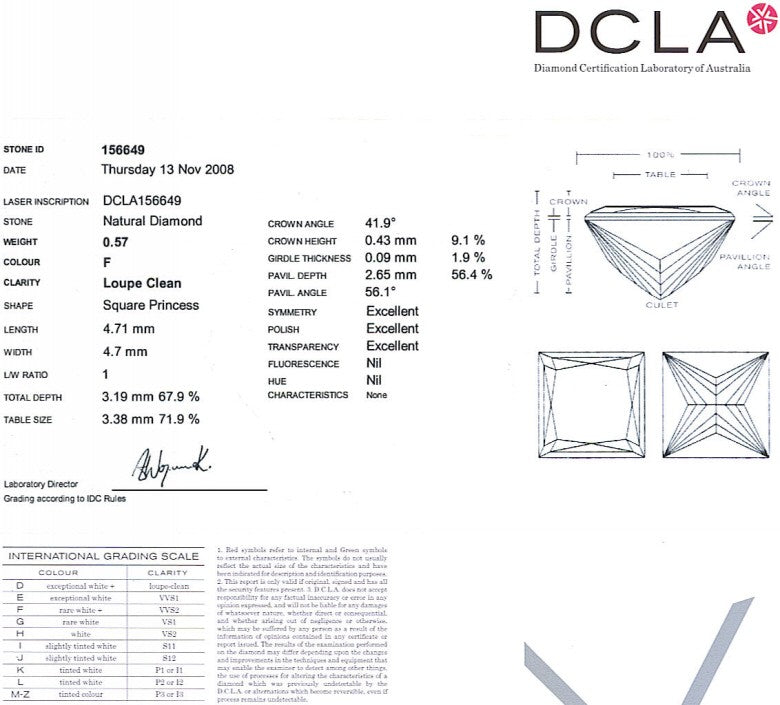 Princess Cut Diamond 0.57ct F IF