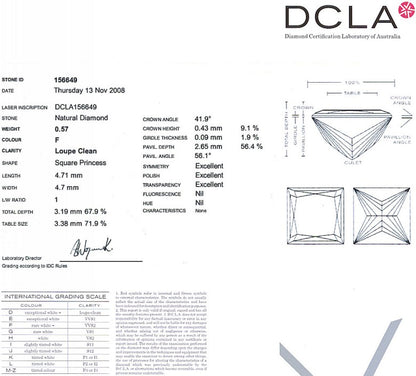 Princess Cut Diamond 0.57ct F IF