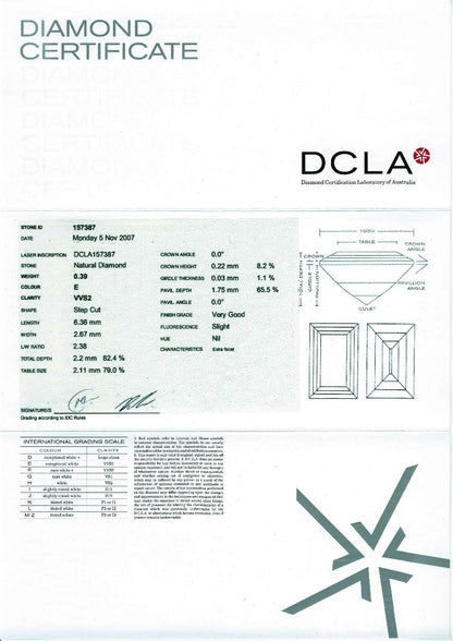 Baguette Cut Diamond 0.39ct E VVs2