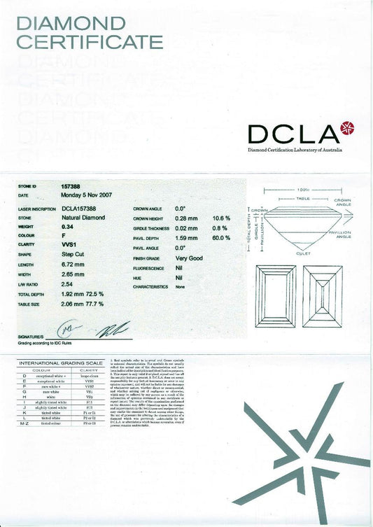 Baguette Cut Diamond 0.34ct F VVS2