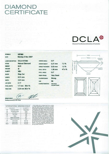 Baguette Cut Diamond 0.31ct G VS1