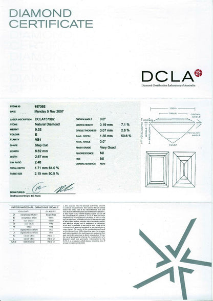 Baguette Cut Diamond 0.32ct E VS1
