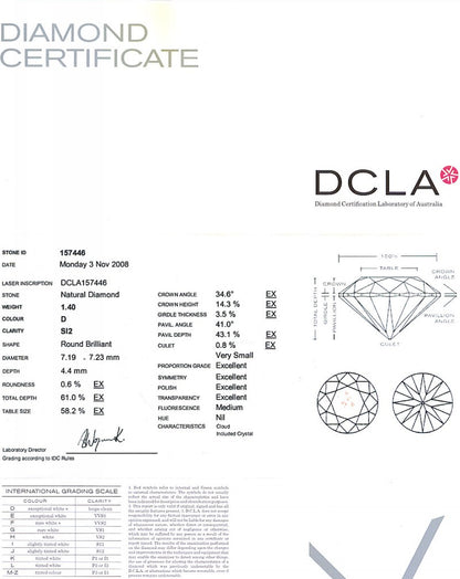 Round Brilliant Cut Diamond 1.40ct D SI2