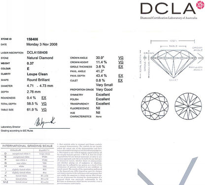 Round Brilliant Cut Diamond 0.37ct E IF