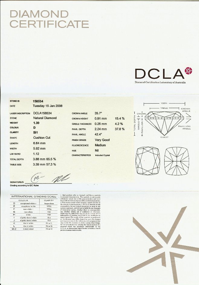 Cushion Cut Diamond 1.30ct D SI1