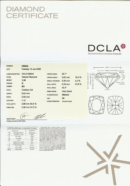 Cushion Cut Diamond 1.30ct D SI1