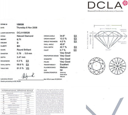 Round Brilliant Cut Diamond 0.71ct D SI1