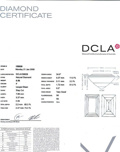 Baguette Cut Diamond 0.58ct F IF