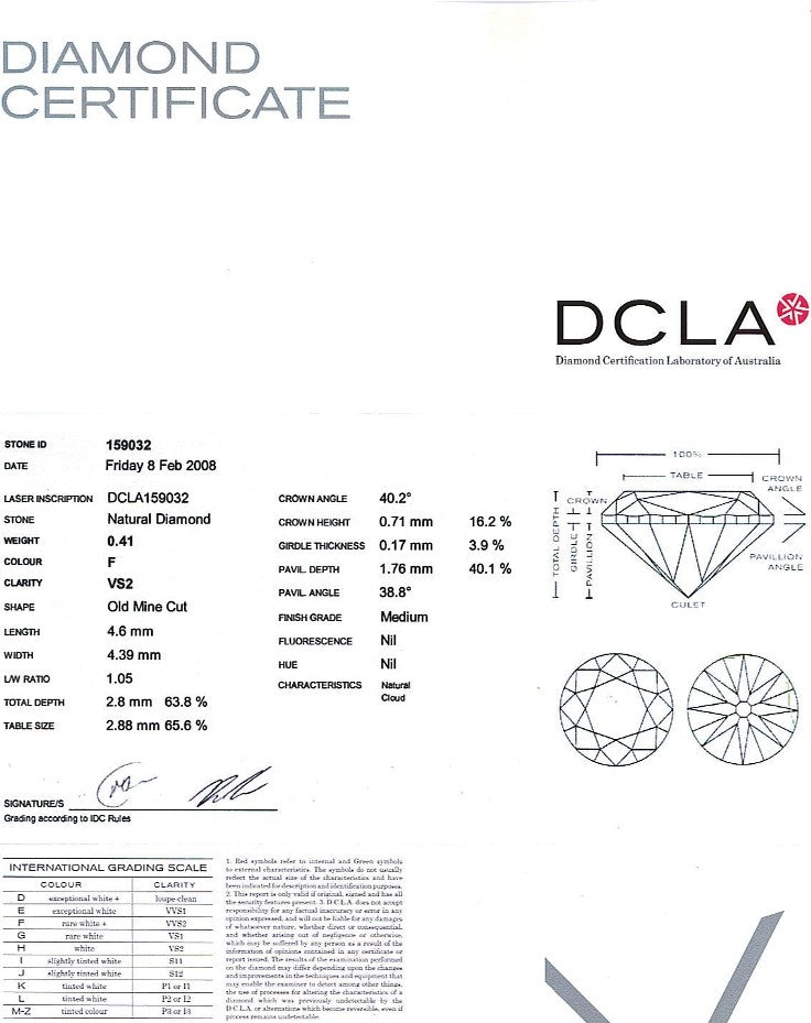 Old Mine Cut Diamond 0.41ct F VS2