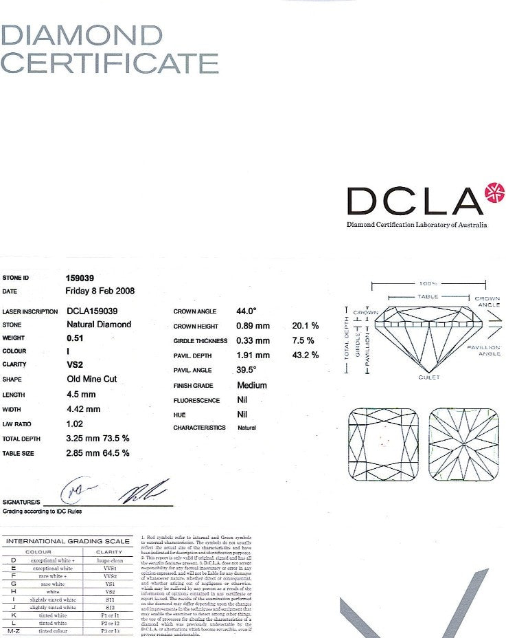 Old Mine Cut Diamond 0.51ct I VS2