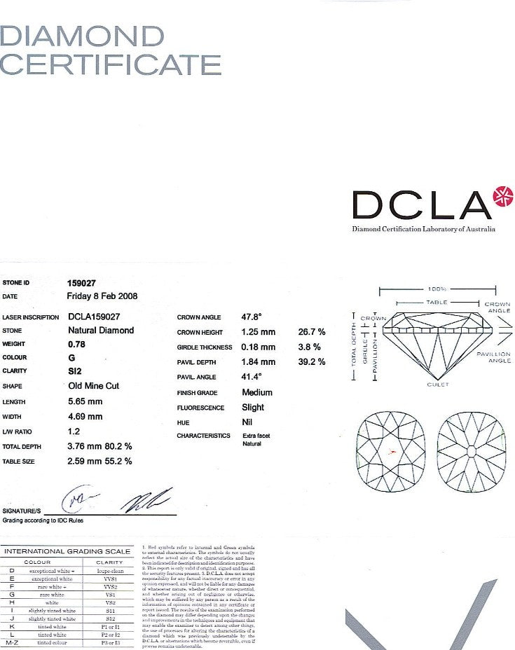Old Mine Cut Diamond 0.78ct G SI2