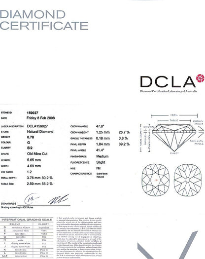 Old Mine Cut Diamond 0.78ct G SI2