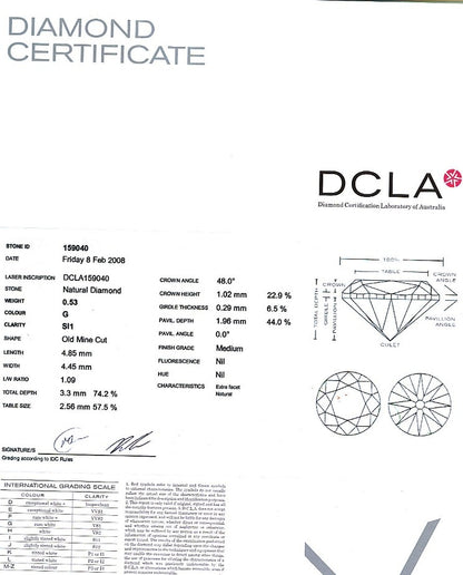 Old Mine Cut Diamond 0.53ct G SI1