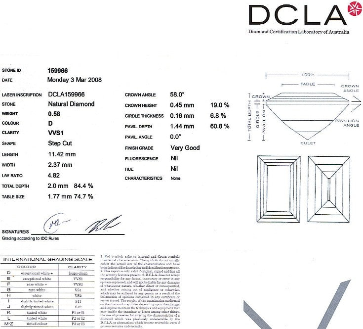 Baguette Cut Diamond 0.58ct D VVS1